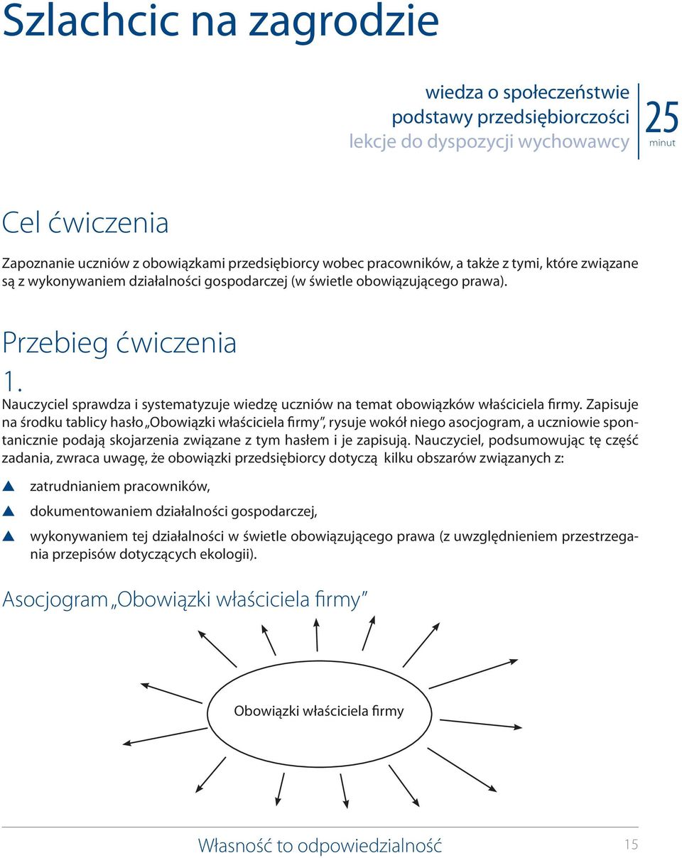 Nauczyciel prawdza i ytematyzuje wiedzę uczniów na temat obowiązków właściciela firmy.