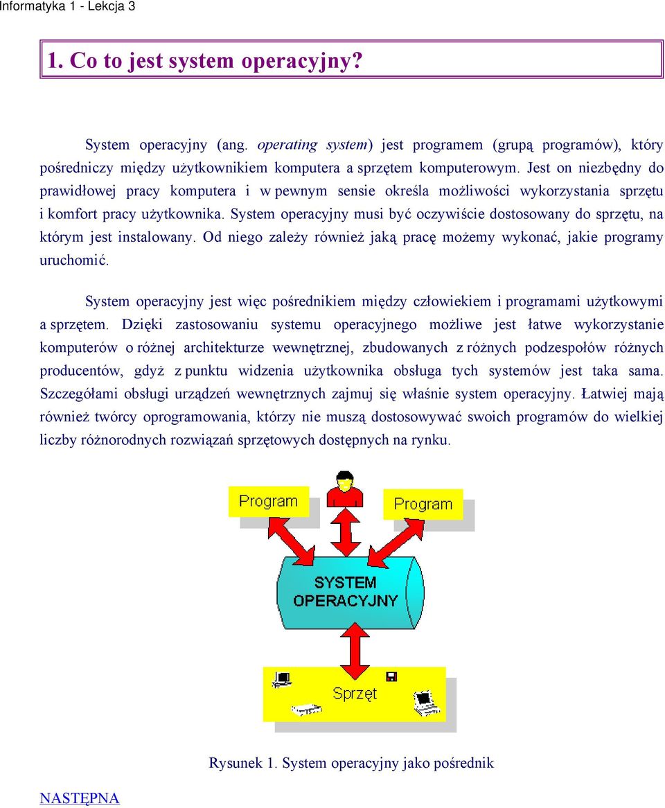 System operacyjny musi być oczywiście dostosowany do sprzętu, na którym jest instalowany. Od niego zależy również jaką pracę możemy wykonać, jakie programy uruchomić.