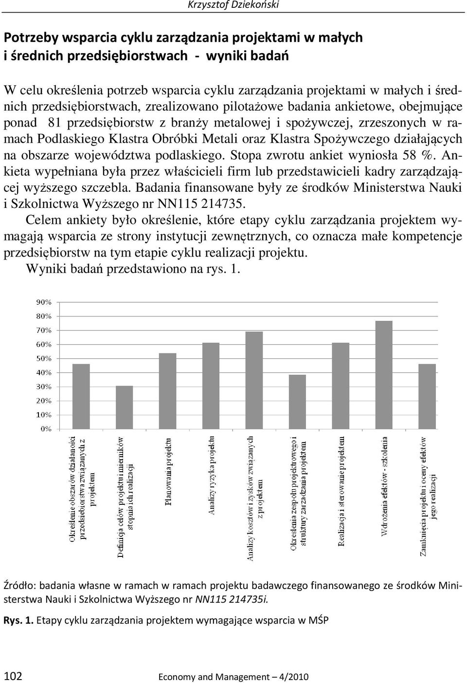 oraz Klastra Spożywczego działających na obszarze województwa podlaskiego. Stopa zwrotu ankiet wyniosła 58 %.