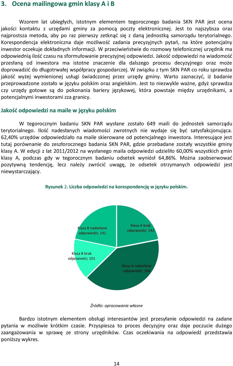 Korespondencja elektroniczna daje możliwość zadania precyzyjnych pytań, na które potencjalny inwestor oczekuje dokładnych informacji.