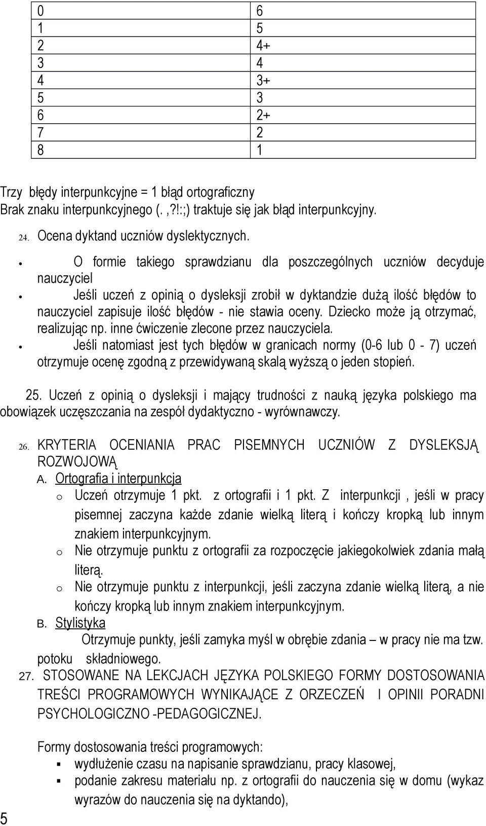 O formie takiego sprawdzianu dla poszczególnych uczniów decyduje nauczyciel Jeśli uczeń z opinią o dysleksji zrobił w dyktandzie dużą ilość błędów to nauczyciel zapisuje ilość błędów - nie stawia