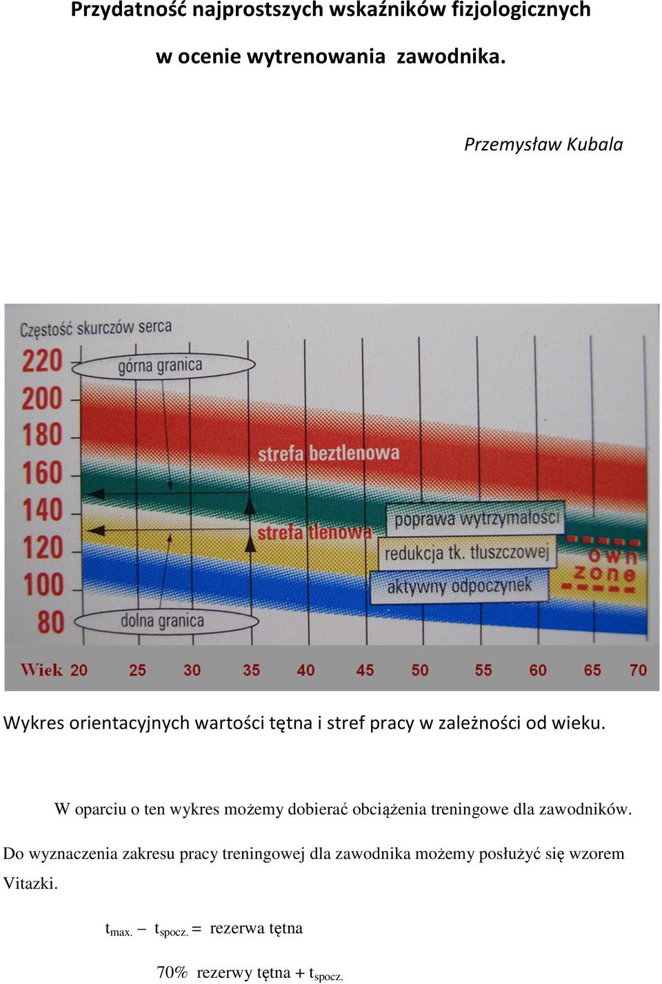 W oparciu o ten wykres możemy dobierać obciążenia treningowe dla zawodników.