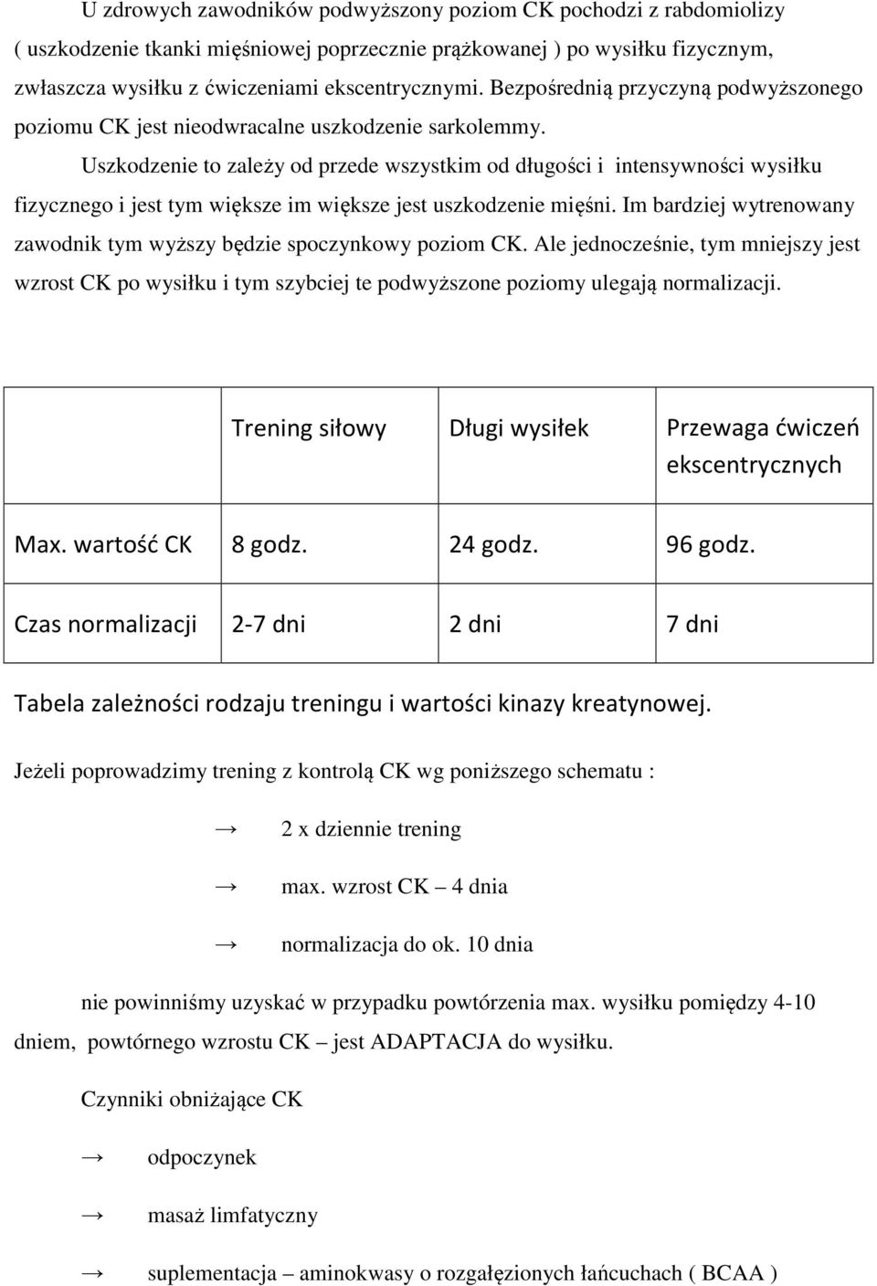 Uszkodzenie to zależy od przede wszystkim od długości i intensywności wysiłku fizycznego i jest tym większe im większe jest uszkodzenie mięśni.