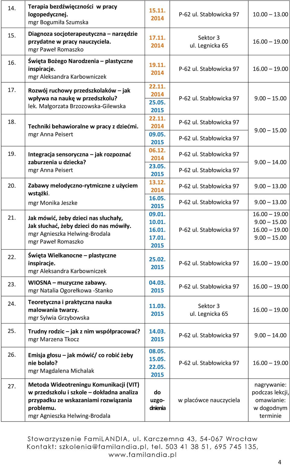 Techniki behawioralne w pracy z dziedmi. mgr Anna Peisert 19. Integracja sensoryczna jak rozpoznad zaburzenia u dziecka? mgr Anna Peisert 20. Zabawy melodyczno-rytmiczne z użyciem wstążki.