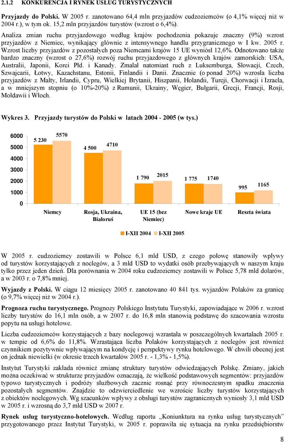 Analiza zmian ruchu przyjazdowego według krajów pochodzenia pokazuje znaczny (9%) wzrost przyjazdów z Niemiec, wynikający głównie z intensywnego handlu przygranicznego w I kw. 2005 r.