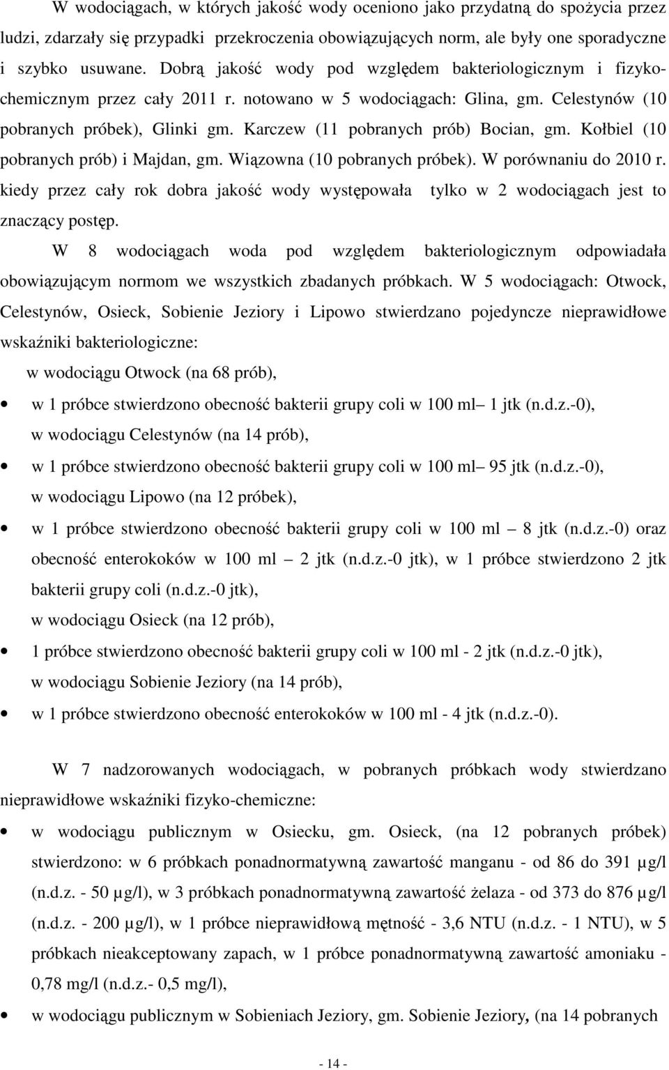 Karczew (11 pobranych prób) Bocian, gm. Kołbiel (10 pobranych prób) i Majdan, gm. Wiązowna (10 pobranych próbek). W porównaniu do 2010 r.