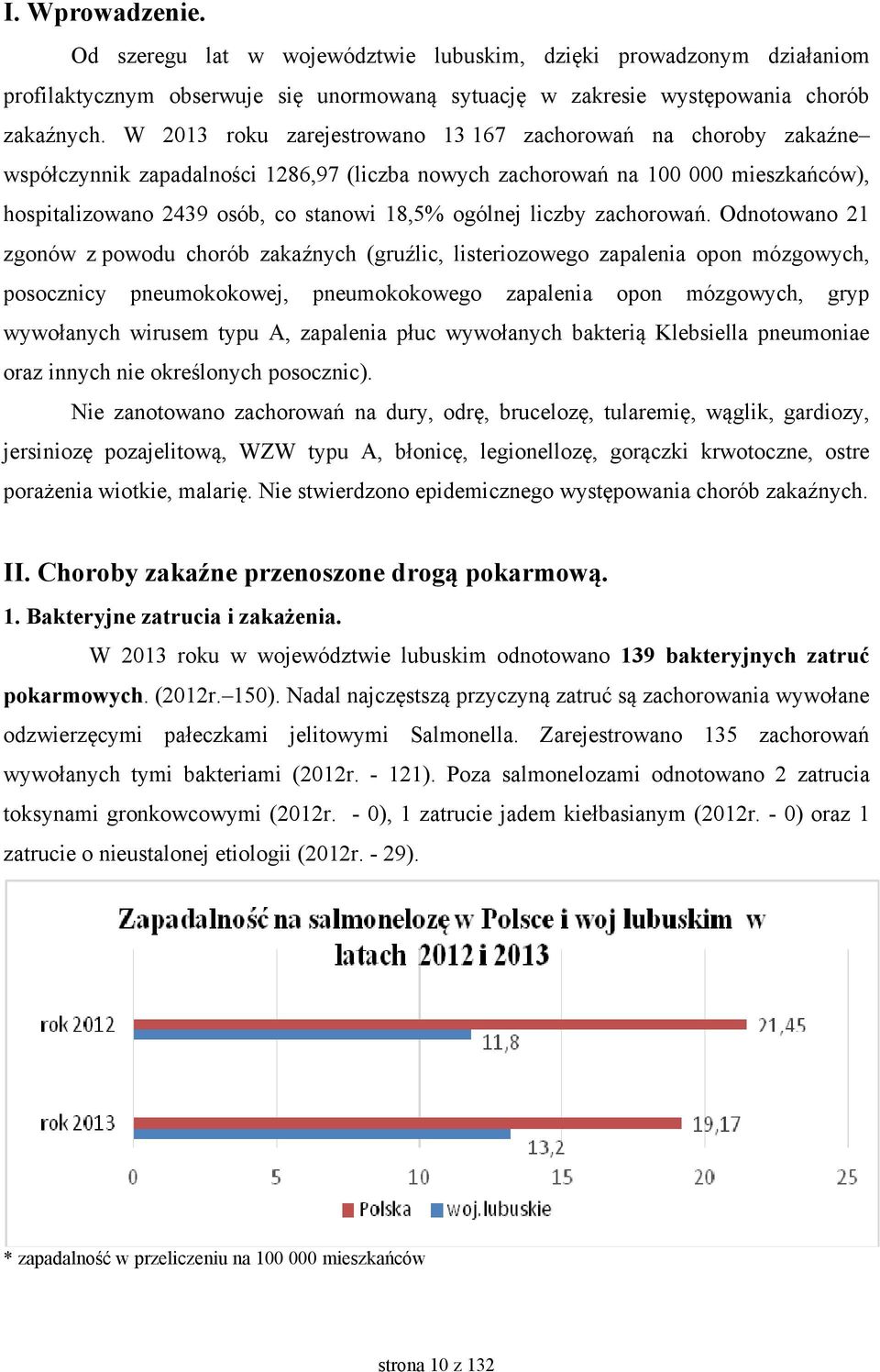 ogólnej liczby zachorowań.