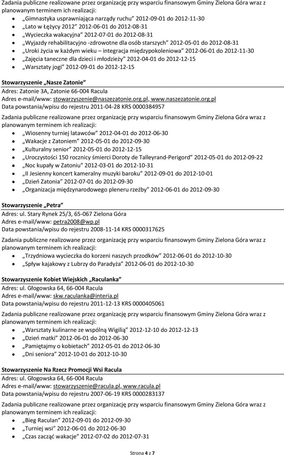 2012-09-01 do 2012-12-15 Stowarzyszenie Nasze Zatonie Adres: Zatonie 3A, Zatonie 66-004 Racula Adres e-mail/www: stowarzyszenie@naszezatonie.org.