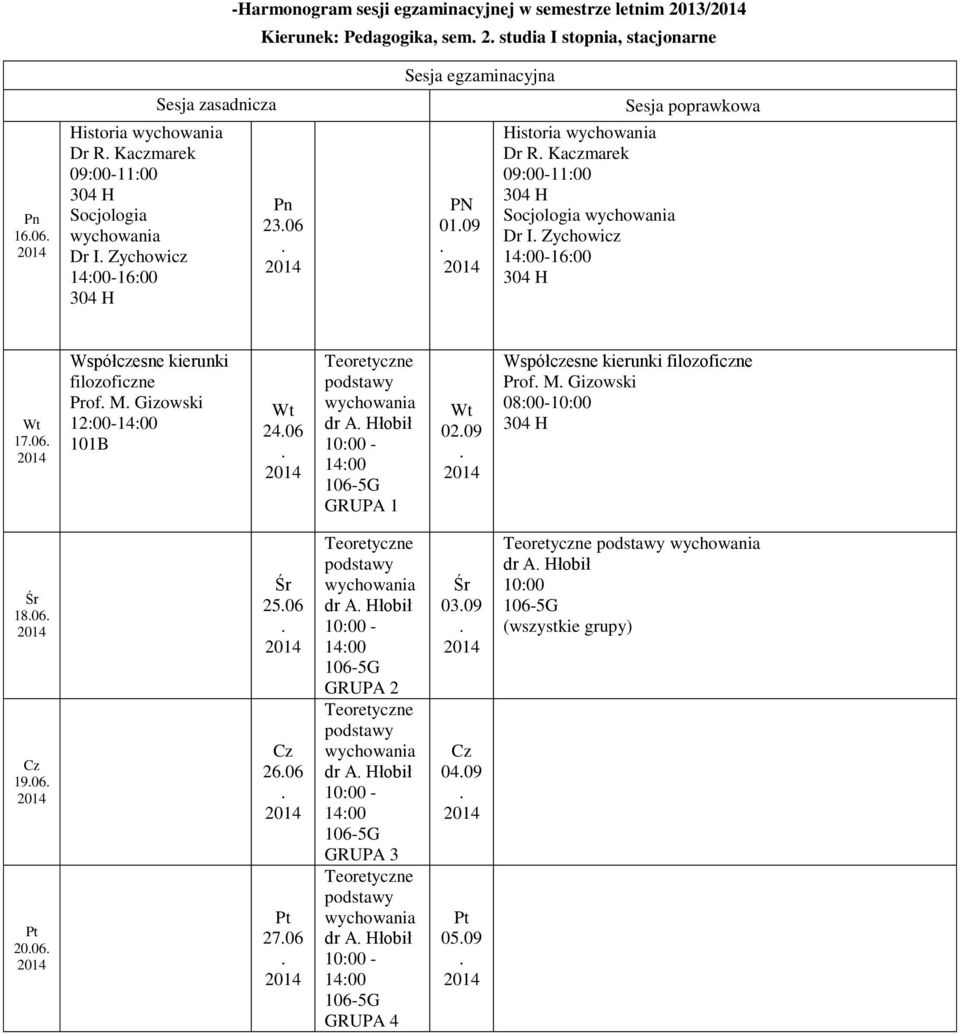 wychowania dr A Hłobił 10:00-14:00 106-5G GRUPA 1 0209 Współczesne kierunki filozoficzne Prof M Gizowski 08:00-10:00 1806 1906 2006 2506 2606 2706 Teoretyczne podstawy wychowania dr A Hłobił
