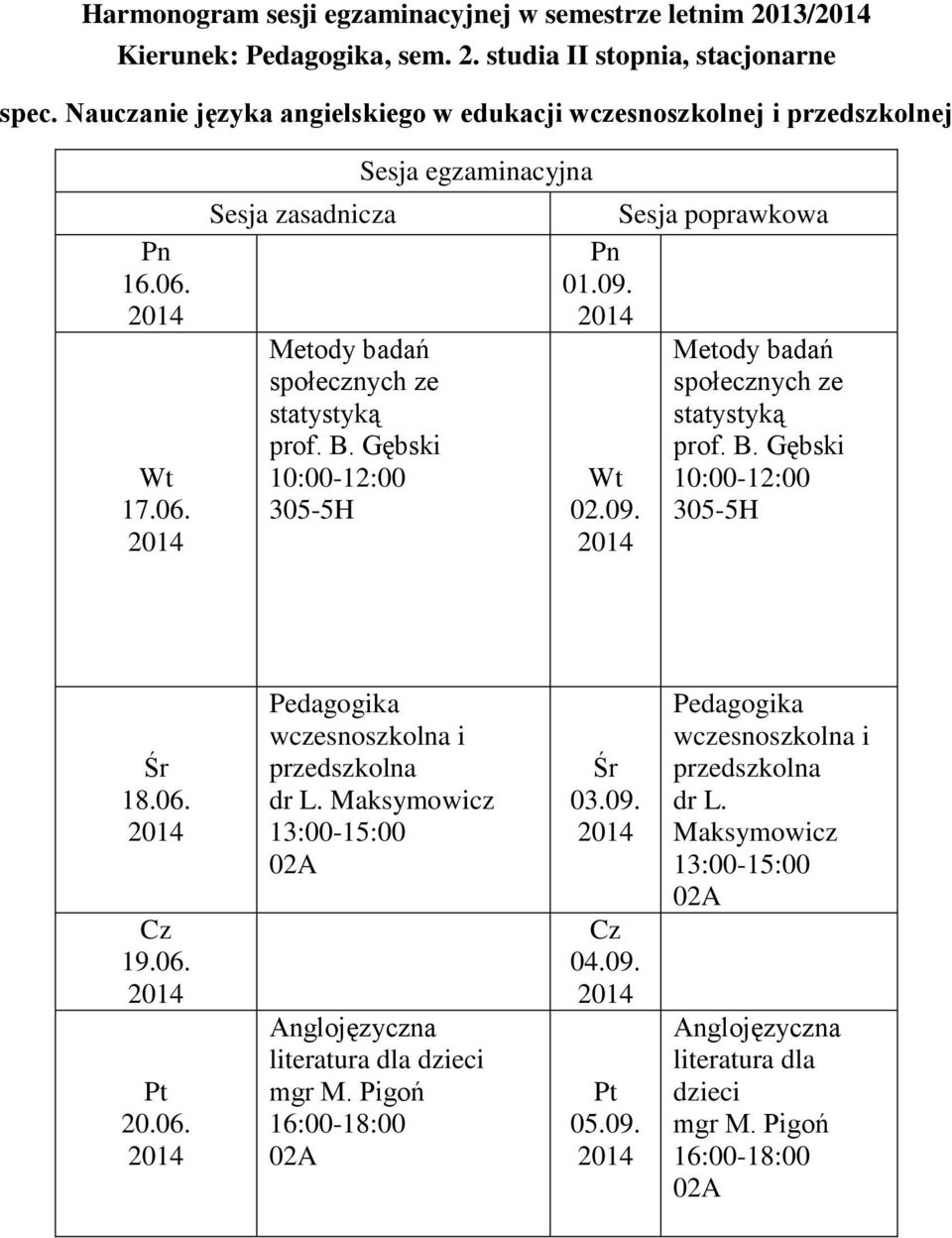 społecznych ze statystyką prof B Gębski 1806 1906 2006 Pedagogika wczesnoszkolna i przedszkolna dr L Maksymowicz 13:00-15:00 Anglojęzyczna