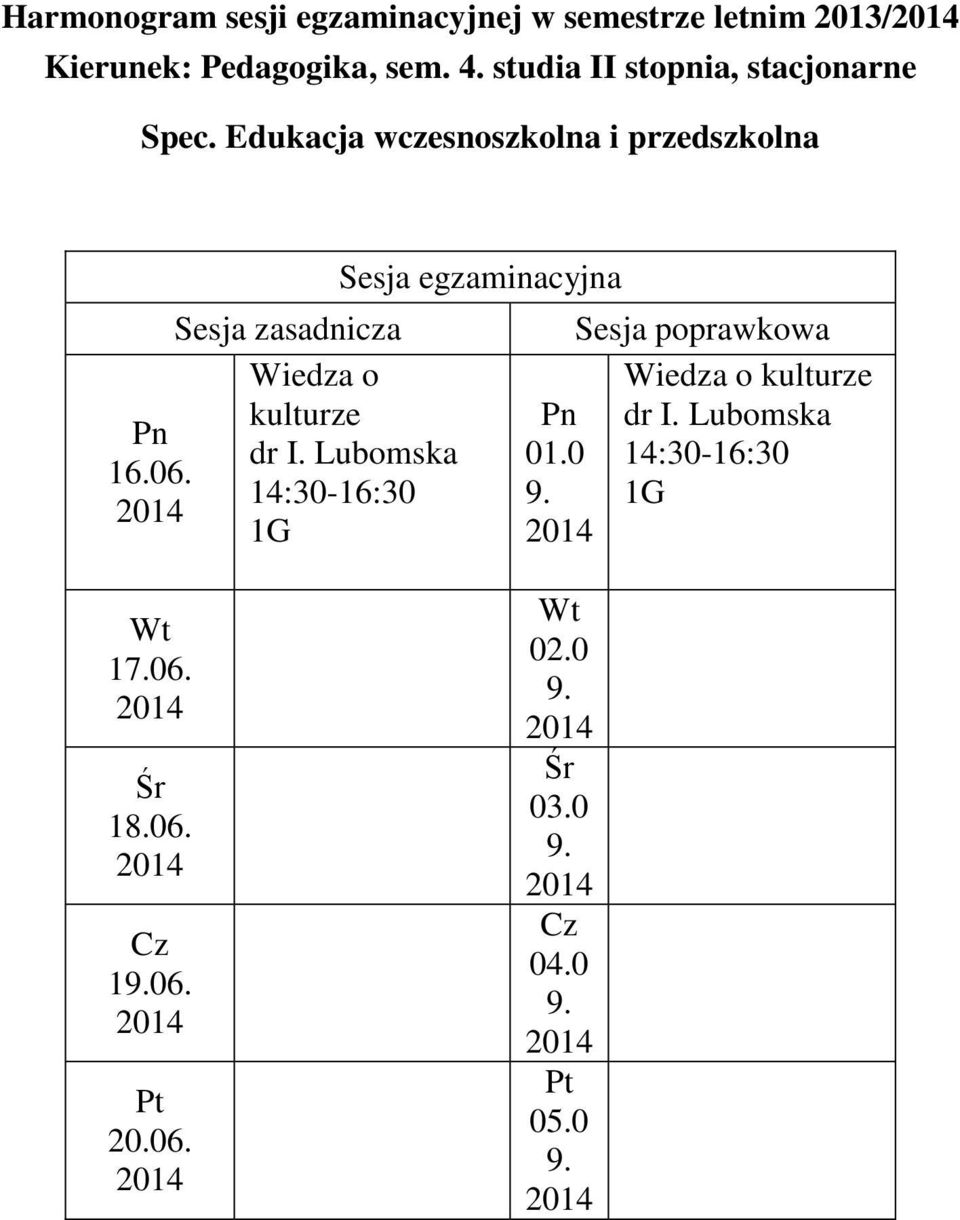 wczesnoszkolna i przedszkolna 1606 Wiedza o kulturze dr I Lubomska