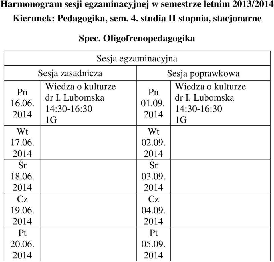 2006 Wiedza o kulturze dr I Lubomska 14:30-16:30 Spec