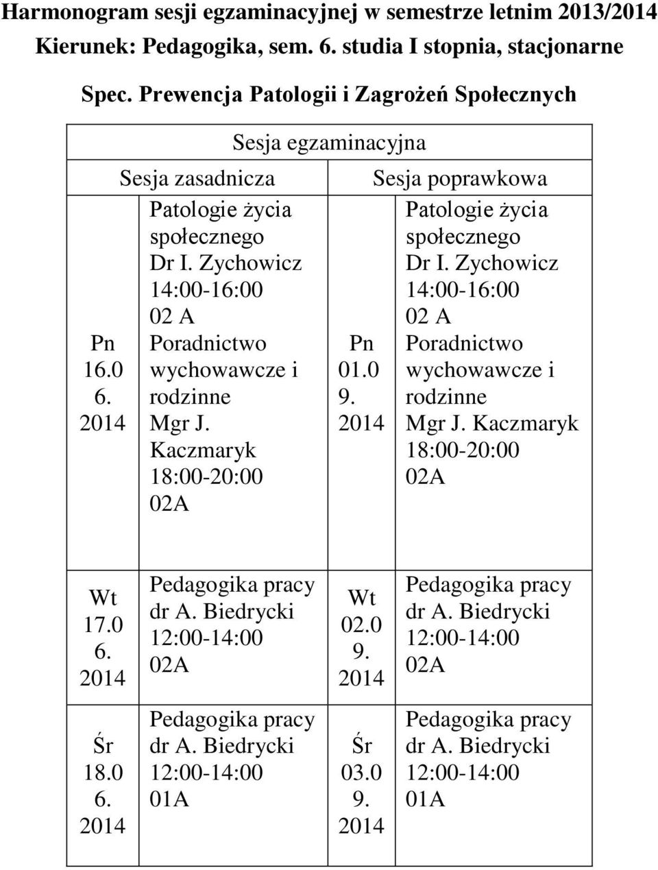 6 rodzinne Mgr J Kaczmaryk 18:00-20:00 Patologie życia społecznego Dr I Zychowicz 02 A Poradnictwo 010 wychowawcze i 9