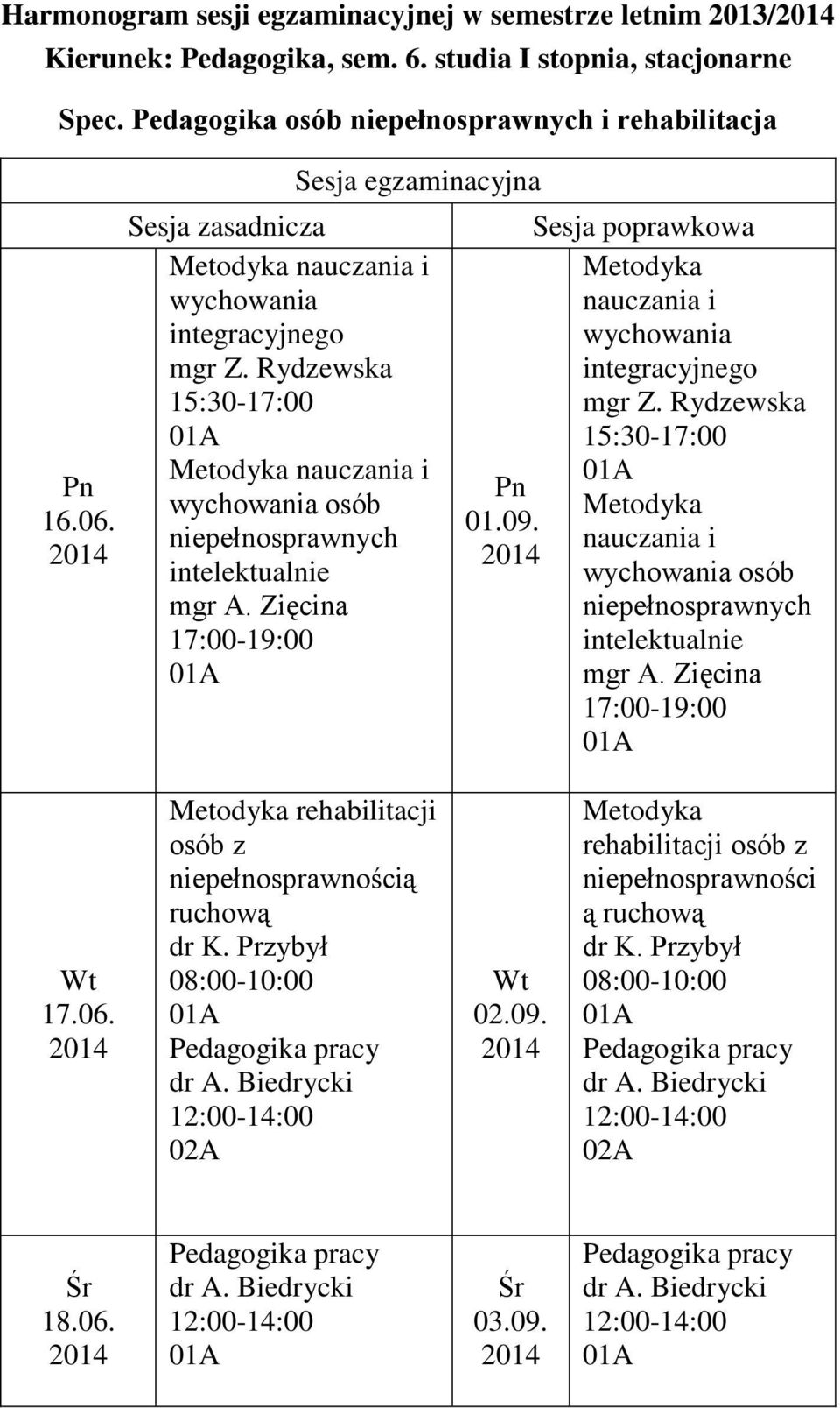 wychowania integracyjnego mgr Z Rydzewska 15:30-17:00 Metodyka 0109 nauczania i wychowania osób niepełnosprawnych intelektualnie mgr A Zięcina 17:00-19:00 1706 Metodyka rehabilitacji osób z