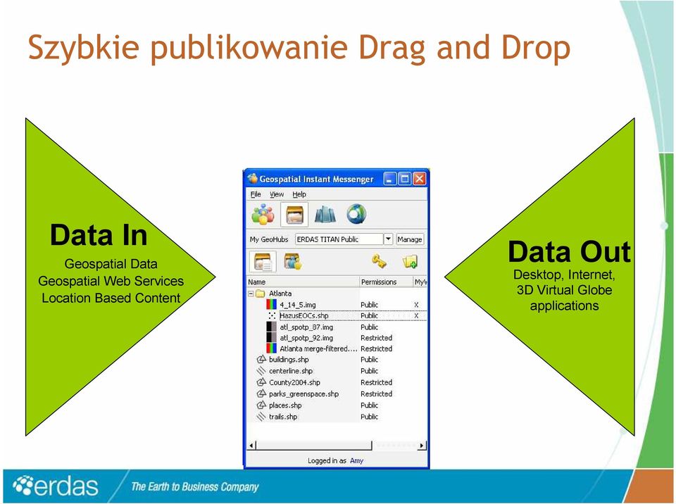 Services Location Based Content Data Out