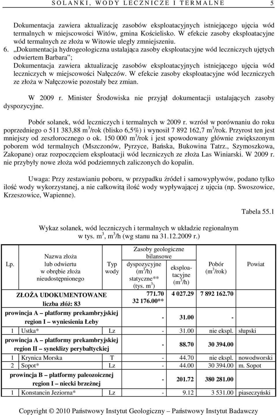 Dokumentacja hydrogeologiczna ustalająca zasoby eksploatacyjne wód leczniczych ujętych odwiertem Barbara ; Dokumentacja zawiera aktualizację zasobów eksploatacyjnych istniejącego ujęcia wód