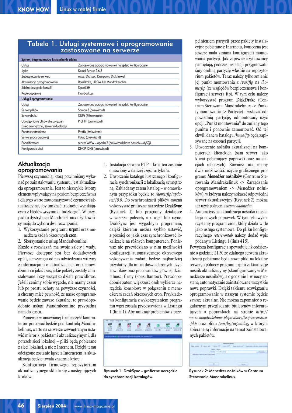 3 Zabezpieczanie serwera msec, Draksec, Drakperm, Drakfirewall Aktualizacja oprogramowania RpmDrake, URPMI lub Mandrakeonline Zdalny dostęp do konsoli OpenSSH Kopie zapasowe Drakbackup Usługi i