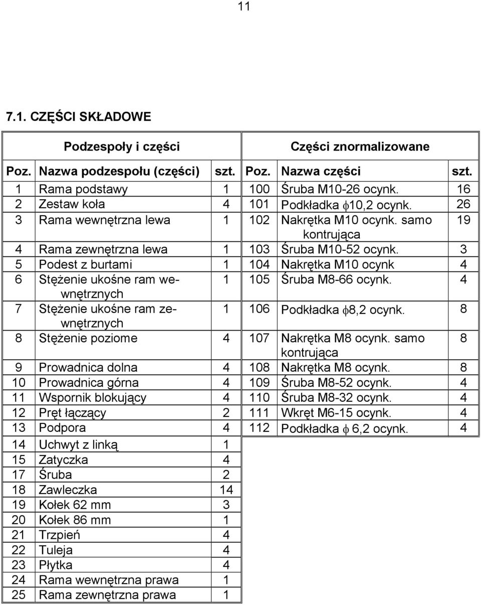 3 5 Podest z burtami 1 104 Nakrętka M10 ocynk 4 6 StęŜenie ukośne ram wewnętrznych 1 105 Śruba M8-66 ocynk. 4 7 StęŜenie ukośne ram zewnętrznych 1 106 Podkładka φ8,2 ocynk.