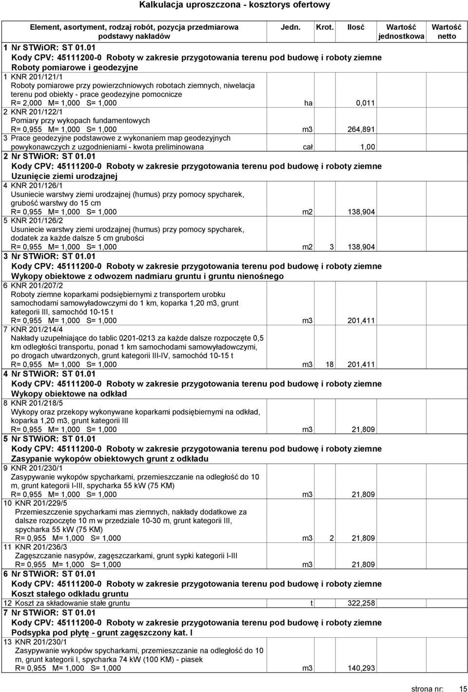 0,011 2 KNR 201/122/1 Pomiary przy wykopach fundamentowych R= 0,955 M= 1,000 S= 1,000 m3 264,891 3 Prace geodezyjne podstawowe z wykonaniem map geodezyjnych powykonawczych z uzgodnieniami - kwota