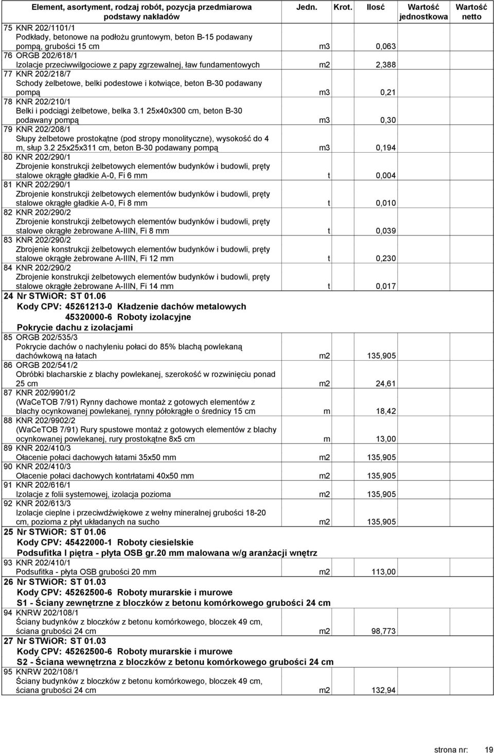 zgrzewalnej, ław fundamentowych m2 2,388 77 KNR 202/218/7 Schody żelbetowe, belki podestowe i kotwiące, beton B-30 podawany pompą m3 0,21 78 KNR 202/210/1 Belki i podciągi żelbetowe, belka 3.