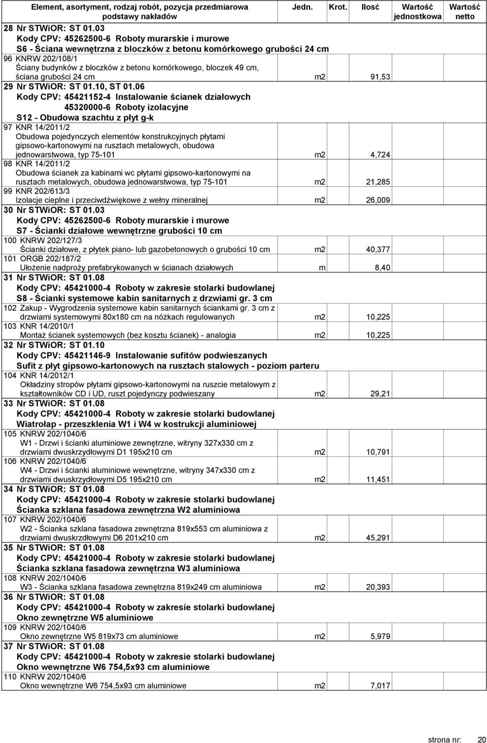 cm, ściana grubości 24 cm m2 91,53 29 Nr STWiOR: ST 01.10, ST 01.