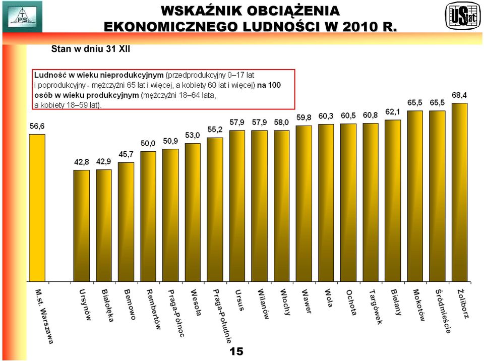 ĄŻENIA