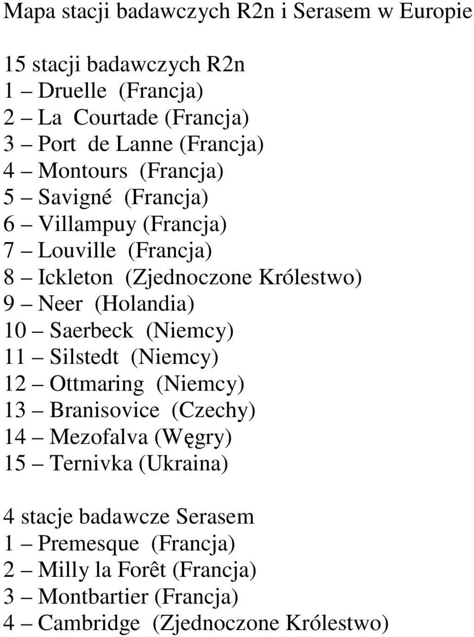 (Holandia) 10 Saerbeck (Niemcy) 11 Silstedt (Niemcy) 12 Ottmaring (Niemcy) 13 Branisovice (Czechy) 14 Mezofalva (Węgry) 15 Ternivka