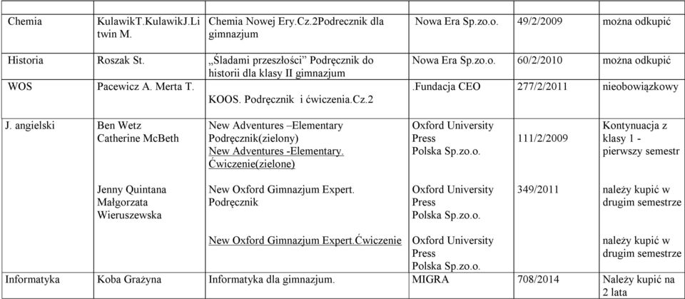 angielski Ben Wetz Catherine McBeth New Adventures Elementary Podręcznik(zielony) New Adventures -Elementary.