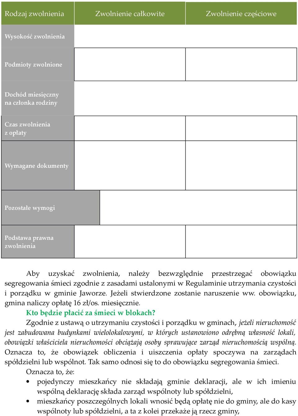 samotnie gospodarującej max. 542 zł miesięcznie dla osoby w rodzinie (od 2 osób) max. 456 zł/os. miesięcznie Max.