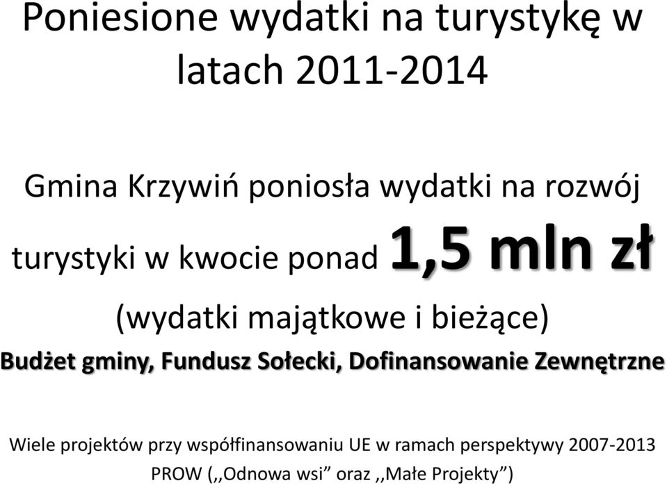 Budżet gminy, Fundusz Sołecki, Dofinansowanie Zewnętrzne Wiele projektów przy