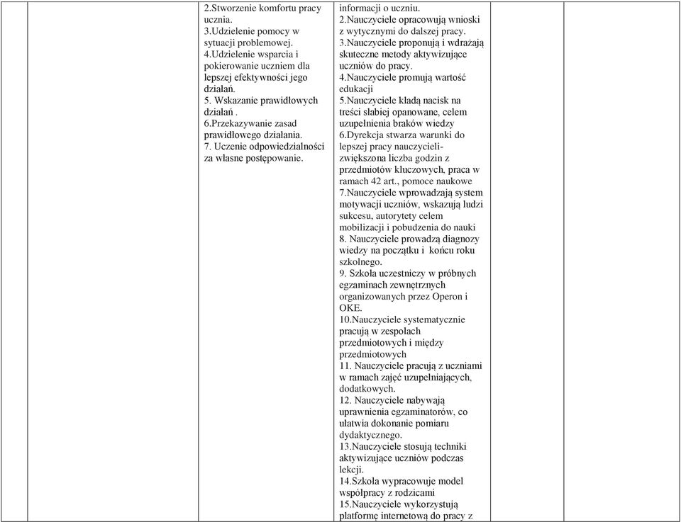 Nauczyciele proponują i wdrażają skuteczne metody aktywizujące uczniów do pracy. 4.Nauczyciele promują wartość edukacji 5.