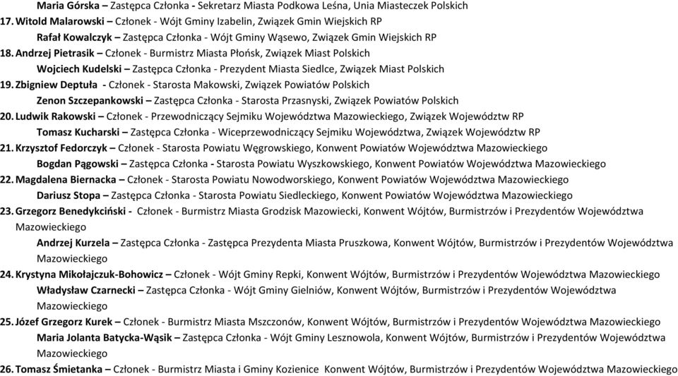 Andrzej Pietrasik Członek - Burmistrz Miasta Płońsk, Związek Miast Polskich Wojciech Kudelski Zastępca Członka - Prezydent Miasta Siedlce, Związek Miast Polskich 19.