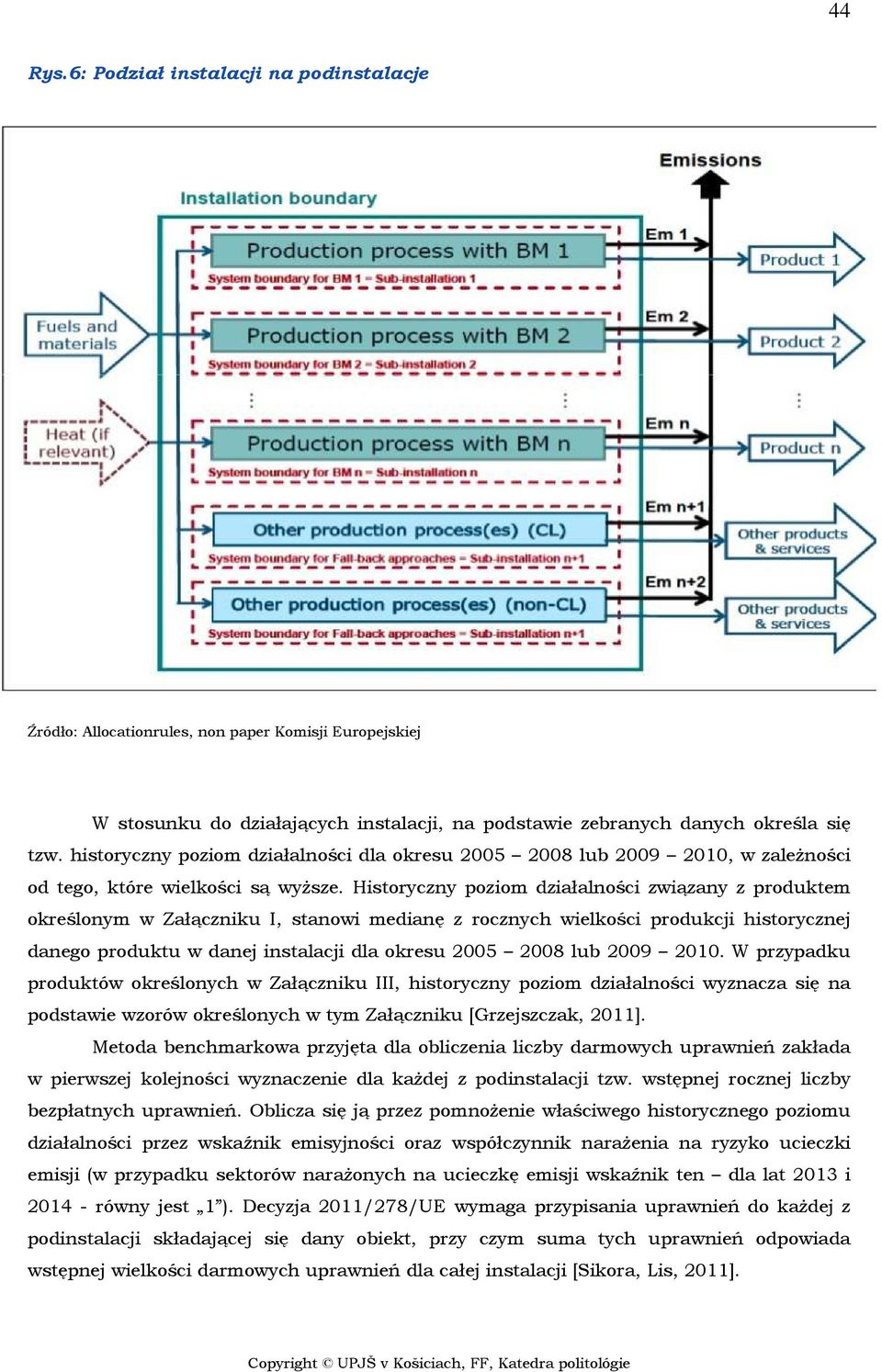 Historyczny poziom działalności związany z produktem określonym w Załączniku I, stanowi medianę z rocznych wielkości produkcji historycznej danego produktu w danej instalacji dla okresu 2005 2008 lub