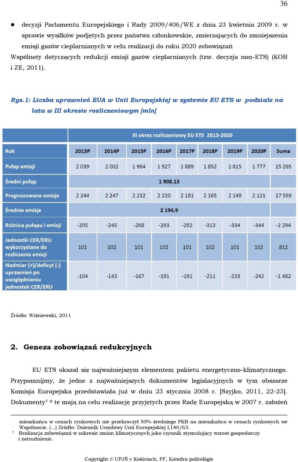 gazów cieplarnianych (tzw. decyzja non-ets) (KOB i ZE, 2011). Rys.