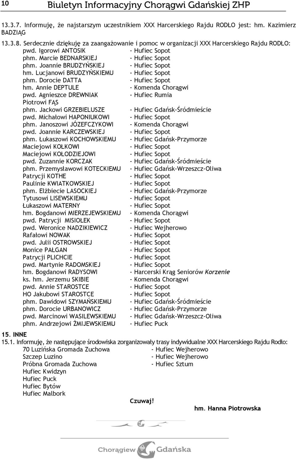 Dorocie DATTA hm. Annie DEPTULE - Komenda Chorągwi pwd. Agnieszce DREWNIAK - Hufiec Rumia Piotrowi FĄS phm. Jackowi GRZEBIELUSZE - Hufiec Gdańsk-Śródmieście pwd. Michałowi HAPONIUKOWI phm.