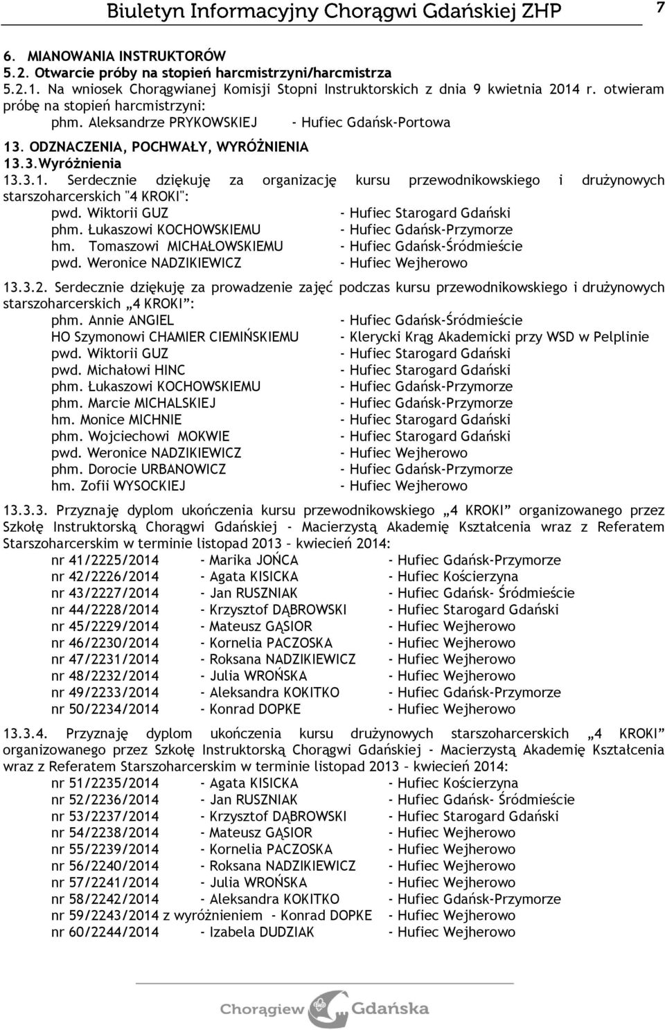 . ODZNACZENIA, POCHWAŁY, WYRÓŻNIENIA 13.3.Wyróżnienia 13.3.1. Serdecznie dziękuję za organizację kursu przewodnikowskiego i drużynowych starszoharcerskich "4 KROKI": pwd.