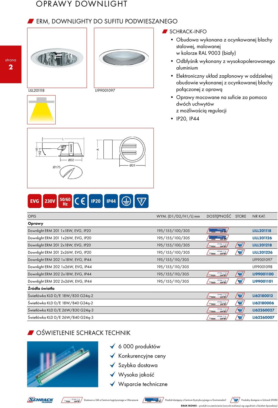 LILL01118 LI99001097 OPIS WYM. (D1/D/H1/L) mm DOSTĘPNOŚĆ STORE NR KAT.