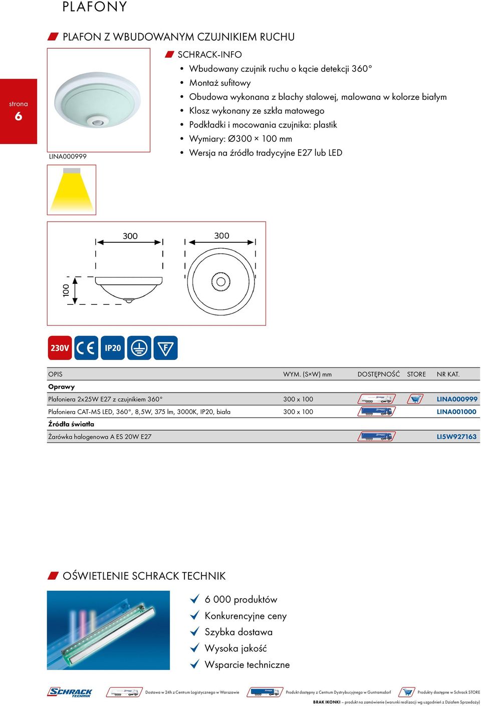 lub LED OPIS WYM. (S W) mm DOSTĘPNOŚĆ STORE NR KAT.