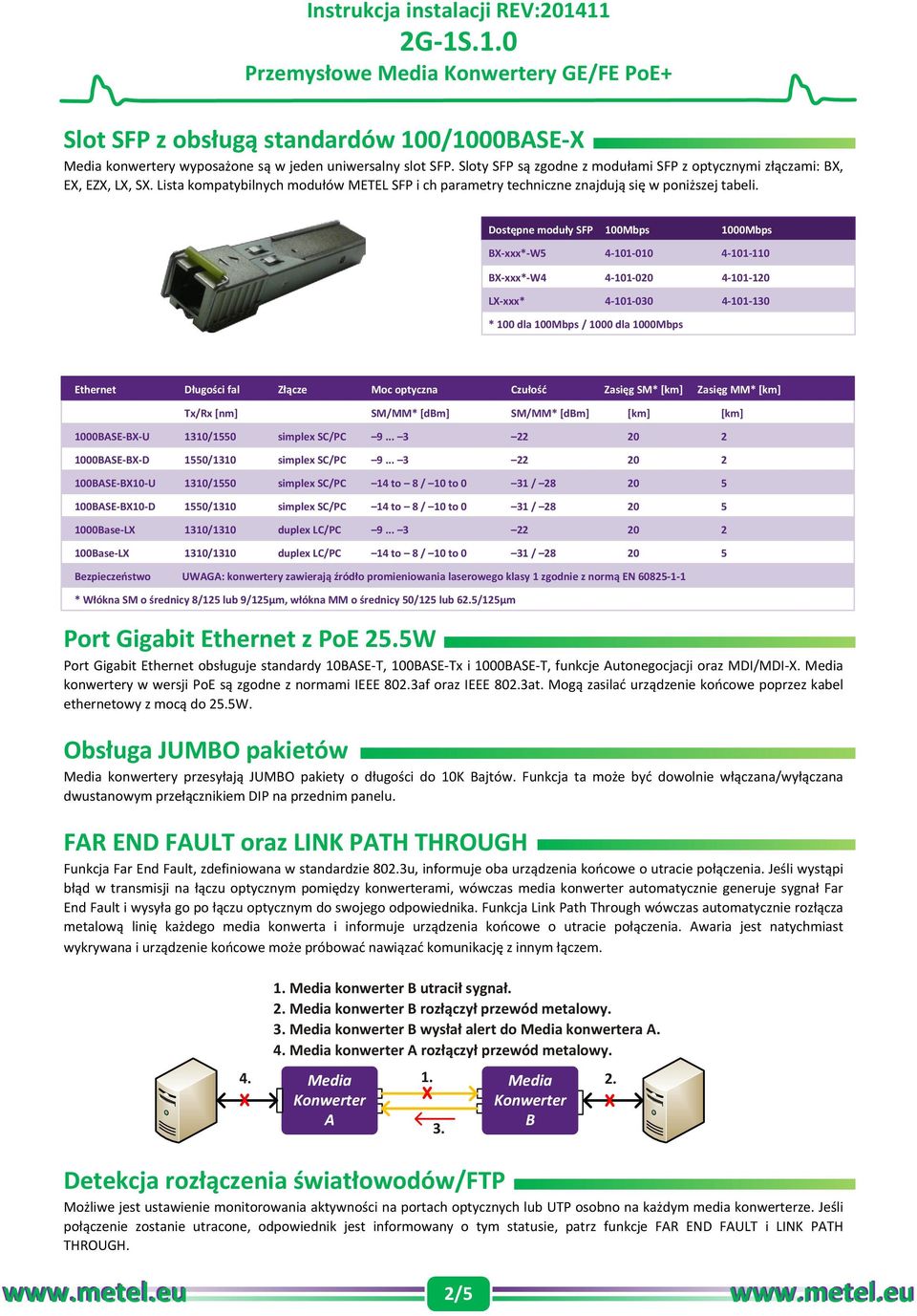 Dostępne moduły SFP 100Mbps 1000Mbps BX-xxx*- 4-101-010 4-101-110 BX-xxx*- 4-101-020 4-101-120 LX-xxx* 4-101-030 4-101-130 * 100 dla 100Mbps / 1000 dla 1000Mbps Ethernet Długości fal Złącze Moc