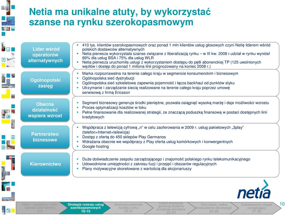 udział w rynku wyniósł 89% dla usług BSA i 75% dla usług WLR Netia pierwsza uruchomiła usługi z wykorzystaniem dostępu do pętli abonenckiej TP (125 uwolnionych węzłów i dostęp do ponad 1 miliona