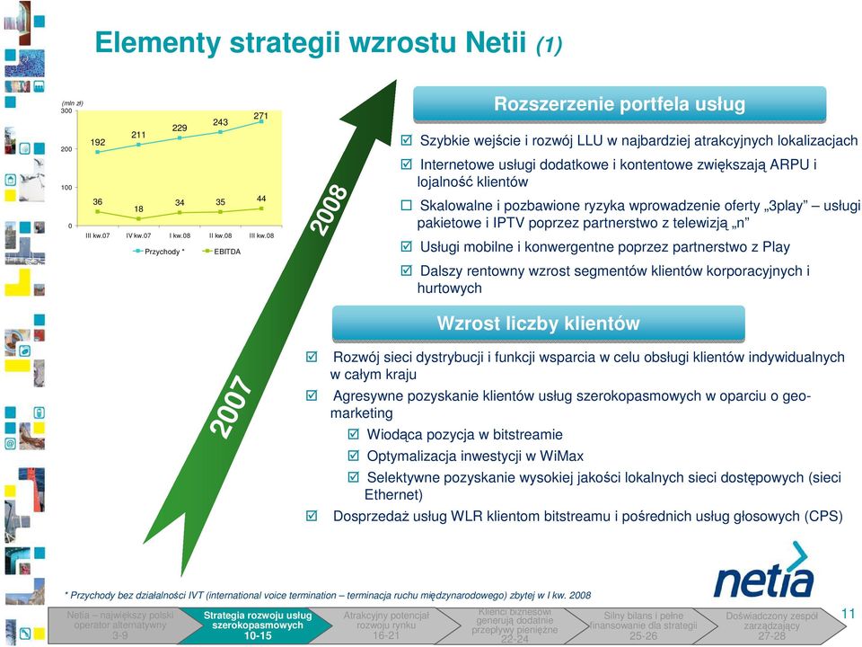 lojalność klientów Skalowalne i pozbawione ryzyka wprowadzenie oferty 3play usługi pakietowe i IPTV poprzez partnerstwo z telewizją n Usługi mobilne i konwergentne poprzez partnerstwo z Play Dalszy