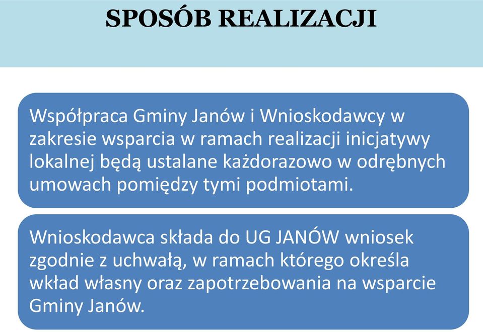 umowach pomiędzy tymi podmiotami.