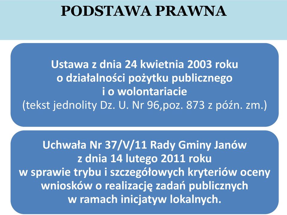 ) Uchwała Nr 37/V/11 Rady Gminy Janów z dnia 14 lutego 2011 roku w sprawie trybu i