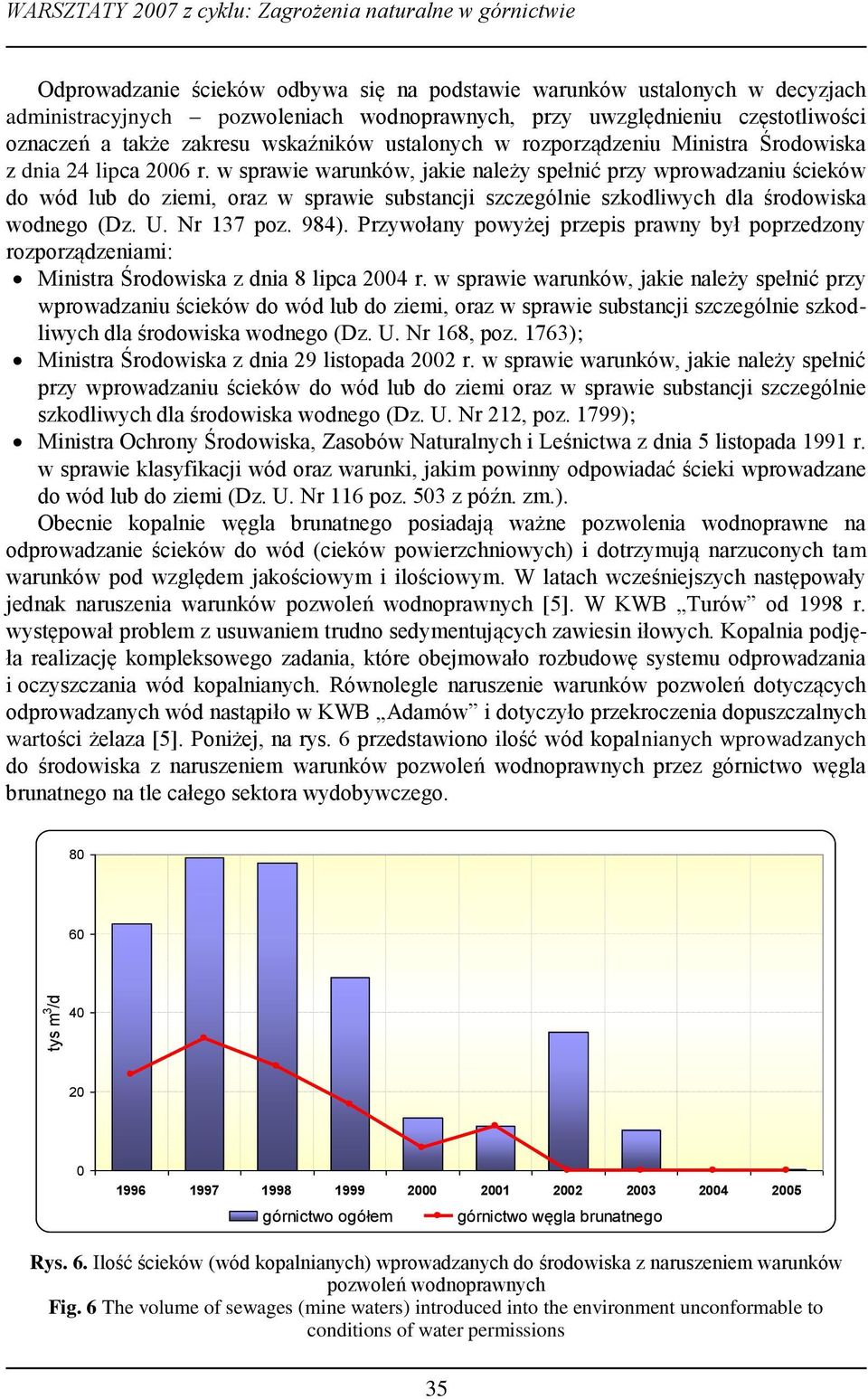 w sprawie warunków, jakie należy spełnić przy wprowadzaniu ścieków do wód lub do ziemi, oraz w sprawie substancji szczególnie szkodliwych dla środowiska wodnego (Dz. U. Nr 137 poz. 984).