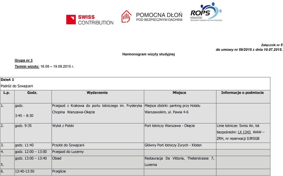 Fryderyka Chopina Warszawa-Okęcie Miejsce zbiórki: parking przy Hotelu Warszawskim, ul. Pawia 4-6 2.