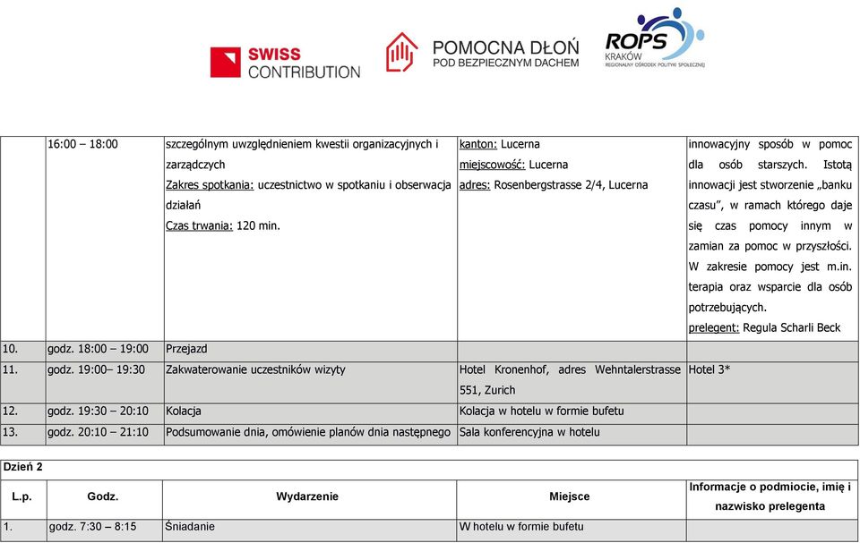 19:30 20:10 Kolacja Kolacja w hotelu w formie bufetu 13. 20:10 21:10 Podsumowanie dnia, omówienie planów dnia następnego Sala konferencyjna w hotelu innowacyjny sposób w pomoc dla osób starszych.