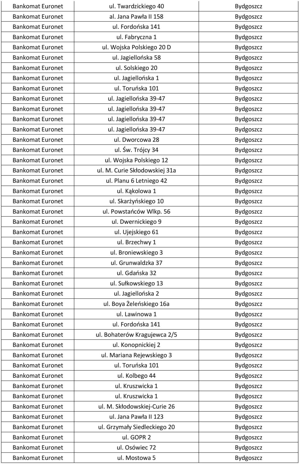 Jagiellońska 1 Bydgoszcz Bankomat Euronet ul. Toruńska 101 Bydgoszcz Bankomat Euronet ul. Jagiellońska 39-47 Bydgoszcz Bankomat Euronet ul. Jagiellońska 39-47 Bydgoszcz Bankomat Euronet ul. Jagiellońska 39-47 Bydgoszcz Bankomat Euronet ul. Jagiellońska 39-47 Bydgoszcz Bankomat Euronet ul. Dworcowa 28 Bydgoszcz Bankomat Euronet ul.