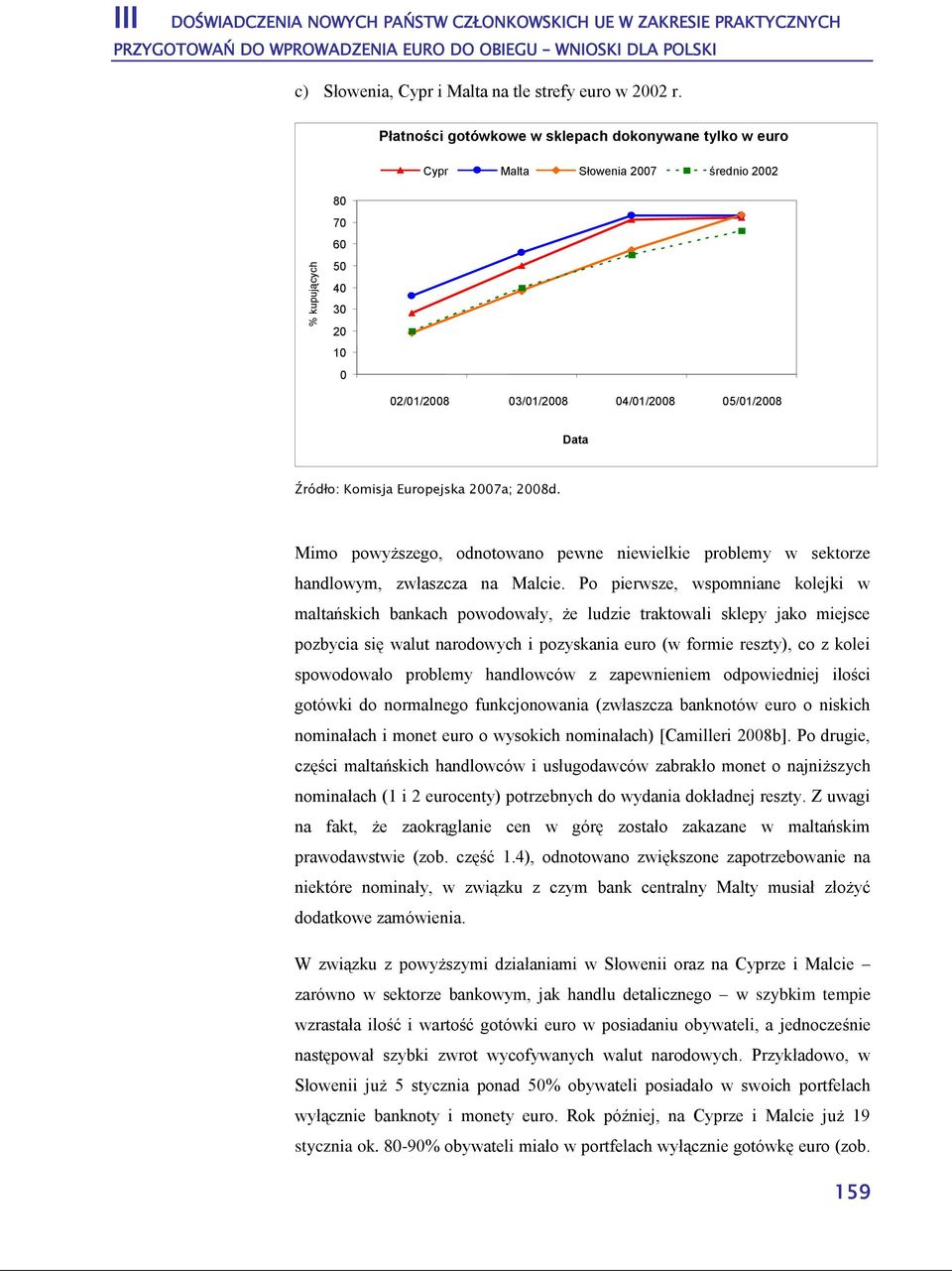 2007a; 2008d. Mimo powyższego, odnotowano pewne niewielkie problemy w sektorze handlowym, zwłaszcza na Malcie.