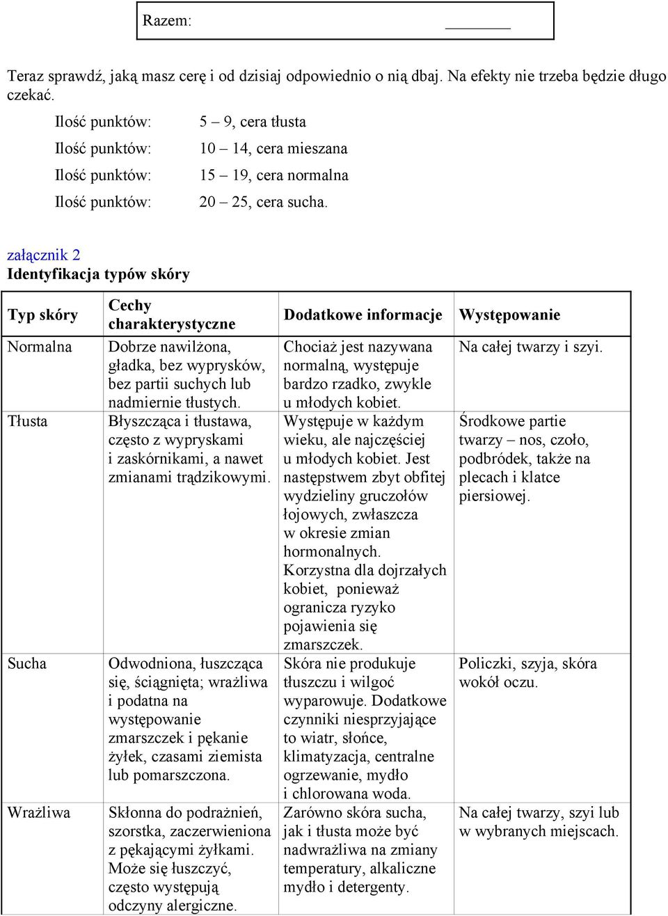 załącznik 2 Identyfikacja typów skóry Typ skóry Normalna Tłusta Sucha Wrażliwa Cechy charakterystyczne Dobrze nawilżona, gładka, bez wyprysków, bez partii suchych lub nadmiernie tłustych.