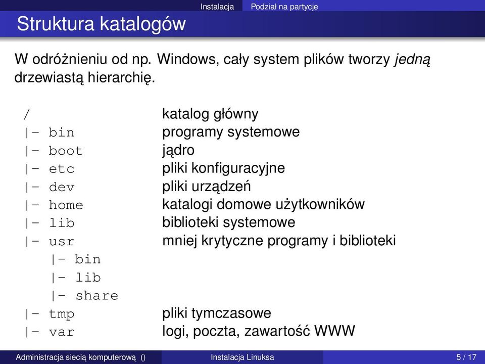 / katalog główny - bin programy systemowe - boot jadro - etc pliki konfiguracyjne - dev pliki urzadzeń - home